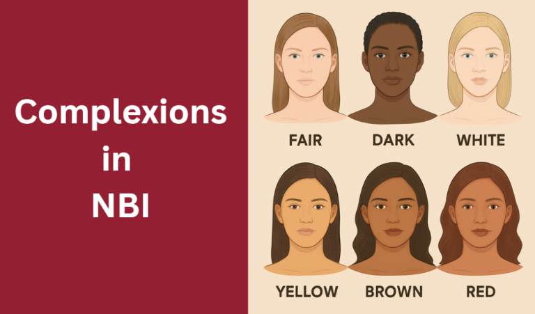 Complexitions in NBI banner